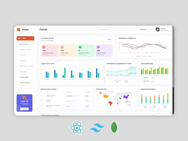 Boogie Inc - Painel de Adminstrador