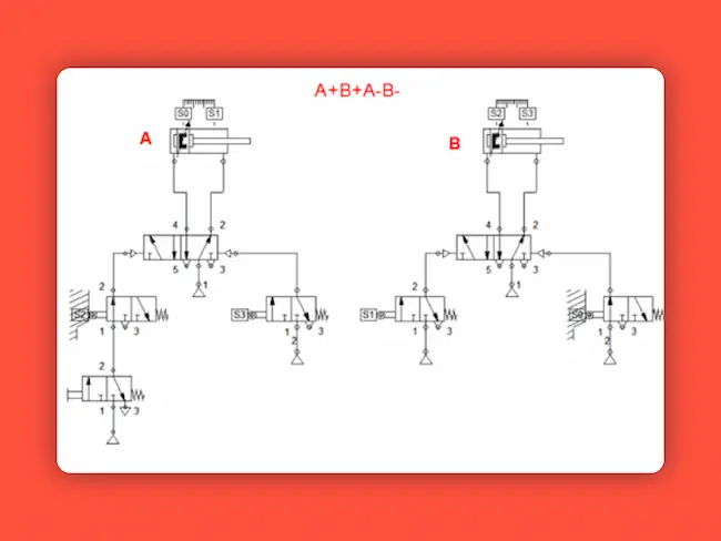 Construção e Simulação de Circuitos Pneum./Hidráulicos & Eletropneumáticos
